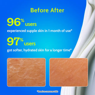 Chemist at Play Daily Hydrating Body Lotion with Hyaluronic Acid - 200 ml