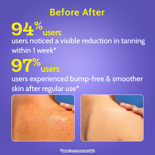 Chemist at Play Exfoliating Body Wash with Lactic Acid & Salicylic Acid - 236 ml