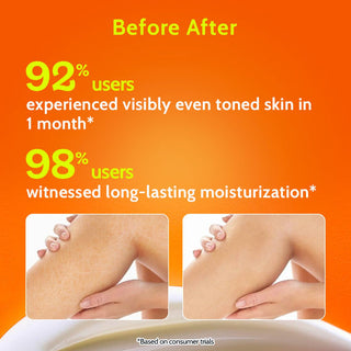 Chemist at paly 5% AHA Body Lotion with Niacinamide & Shea Butter - 236 ml