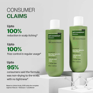 Bare Anatomy Anti Dandruff Shampoo