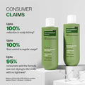 Bare Anatomy Anti Dandruff Shampoo