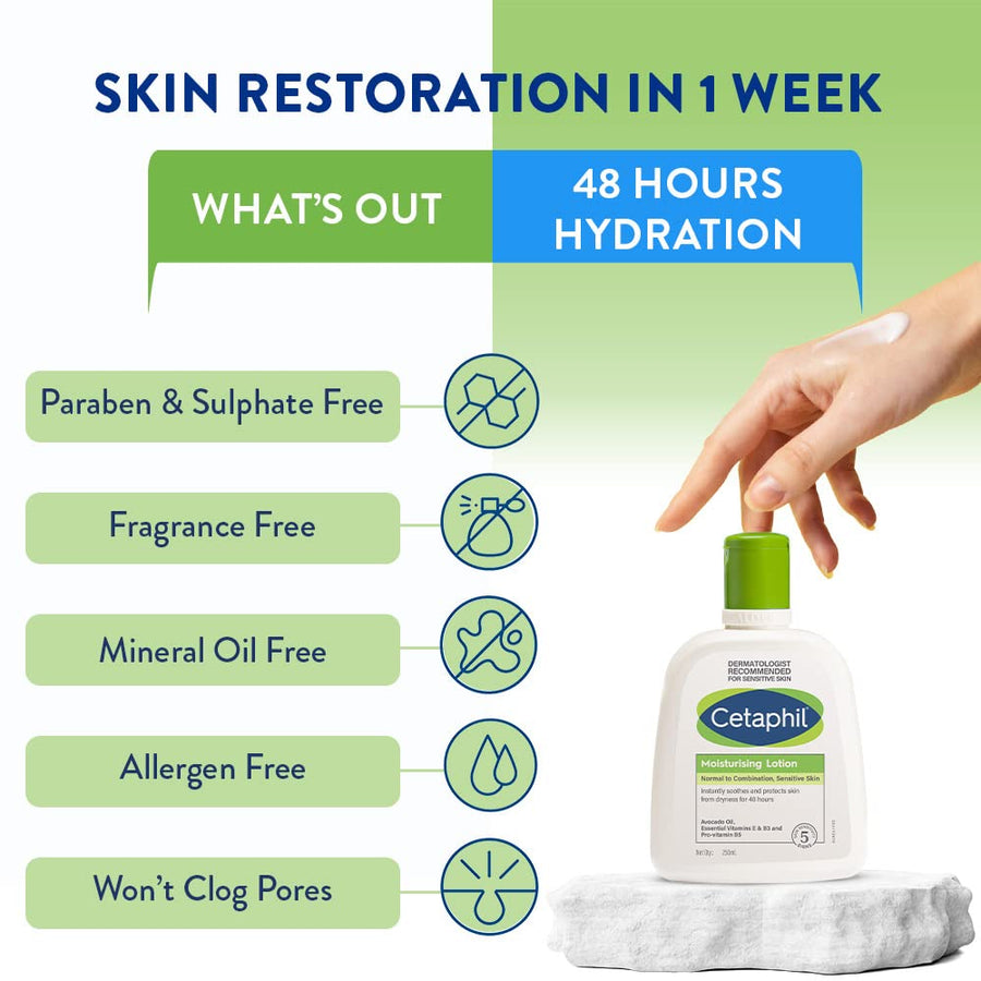 Cetaphil Moisturising Lotion For Face & Body, Normal To Combination Skin,250 Ml