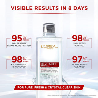 Loréal Purifying Micellar Water, Cleanses pores and Removes Makeup