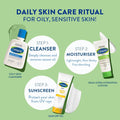 Cetaphil DAM Daily Advance Ultra Hydrating Lotion for Dry, Sensitive Skin 100g