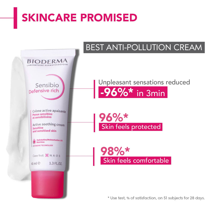 Bioderma Sensibio Defensive Rich Active Anti-Pollution Cream 40ml