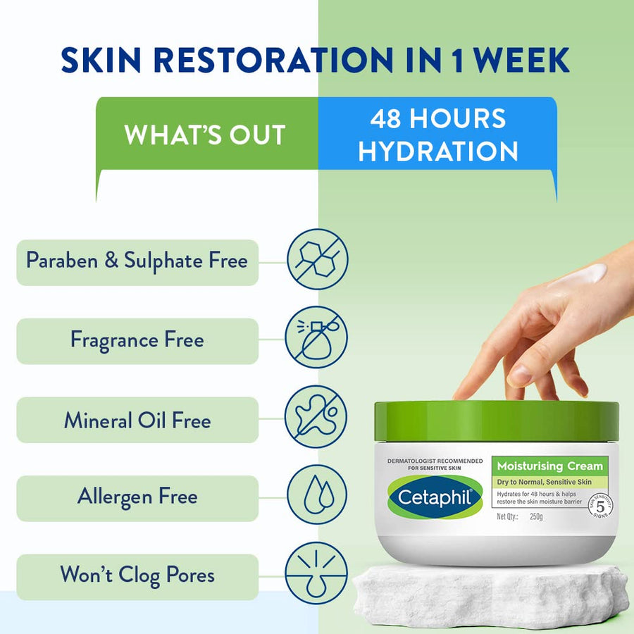 Cetaphil Moisturizing Cream 250g