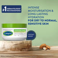Cetaphil Moisturizing Cream 250g