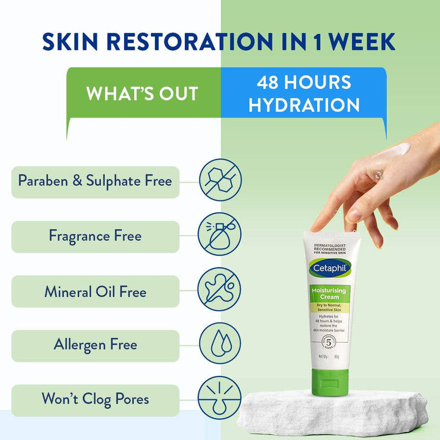 Cetaphil Moisturising Cream - 80g