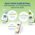 Cetaphil Moisturising Lotion For Face & Body, Normal To Combination Skin,250 Ml