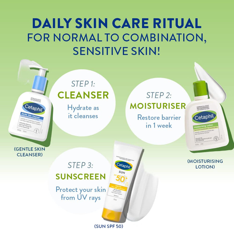 Cetaphil Moisturising Lotion For Face & Body, Normal To Combination Skin,250 Ml