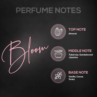RENEE Eau De Parfum Bloom 50ml