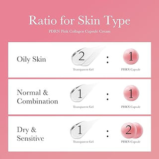 Medicube Salmon DNA PDRN Pink Collagen Capsule Cream, Face Moisturizer