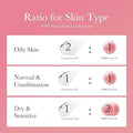Medicube Salmon DNA PDRN Pink Collagen Capsule Cream, Face Moisturizer