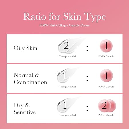 Medicube Salmon DNA PDRN Pink Collagen Capsule Cream, Face Moisturizer