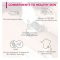 Bioderma Sensibio Defensive Rich Active Anti-Pollution Cream 40ml