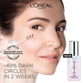 Loréal Paris Glycolic Bright Dark Circle Eye Serum 20ML