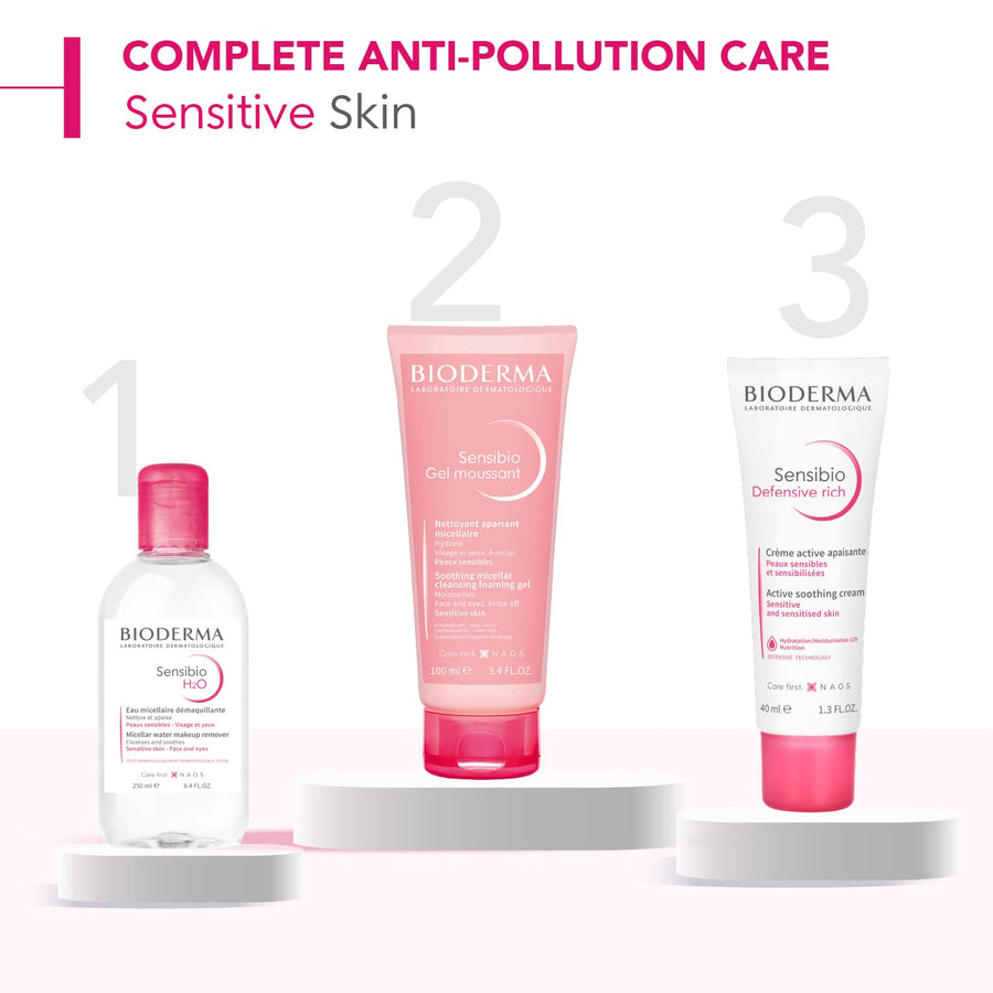 Bioderma Sensibio Defensive Rich Active Anti-Pollution Cream 40ml