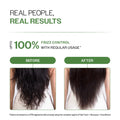 Bare Anatomy Anti-Dandruff Hair Conditioner 175gm