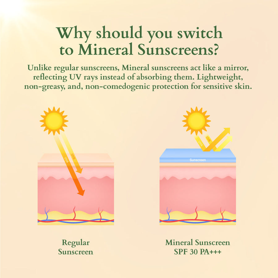 Lotus Organics+ Hydrating Gel Mineral Sunscreen SPF 30 PA+++