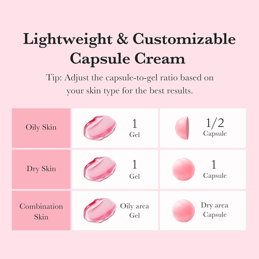 Medicube TXA+Niacinamide Capsule Cream 55 gm