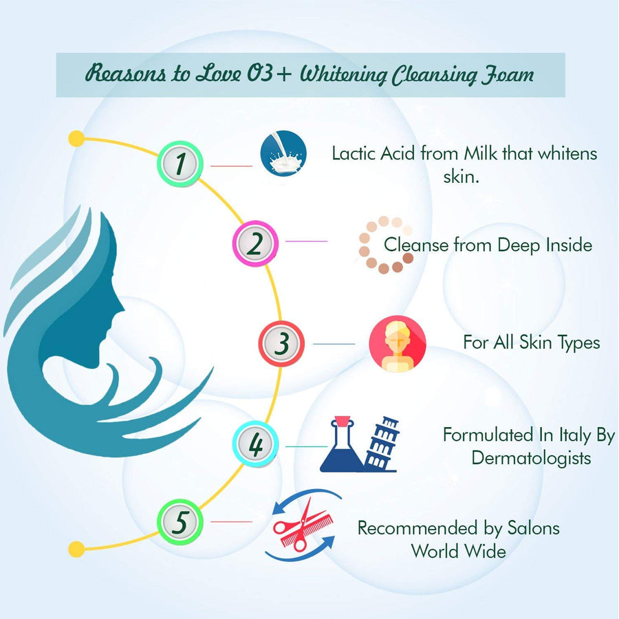 O3+ Whitening Cleansing Foam, 150 Ml