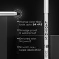 Renee Midnight Kohl Pencil - Smudgeproof and Waterproof Kajal