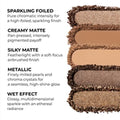 NATASHA DENONA TAN EYESHADOW PALETTE