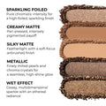 NATASHA DENONA TAN EYESHADOW PALETTE