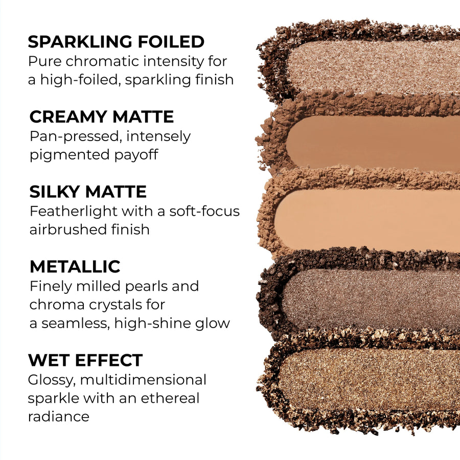 NATASHA DENONA TAN EYESHADOW PALETTE