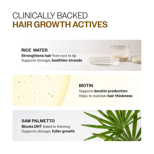 Bare Anatomy Advanced Hair Growth Serum Roll-On 25ml