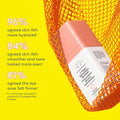 Drunk Elephant C-Tango Multivitamin Eye Cream- 15ML
