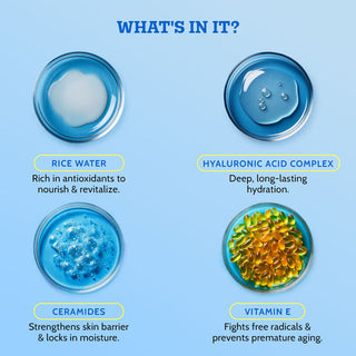 Chemist at Play 1% Hyaluronic Acid Gel Sunscreen SPF 50+ PA++++ | 45 gm