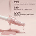 Flicka Cosmetics Lip Plumper