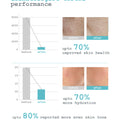 DERMACY ceramide-3 barrier strengthening micro serum