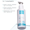 DERMACY ceramide-3 deep nourishing body lotion 200ml