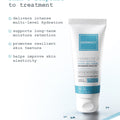 DERMACY ceramide-3 intense hydrating water gel cream 50gm