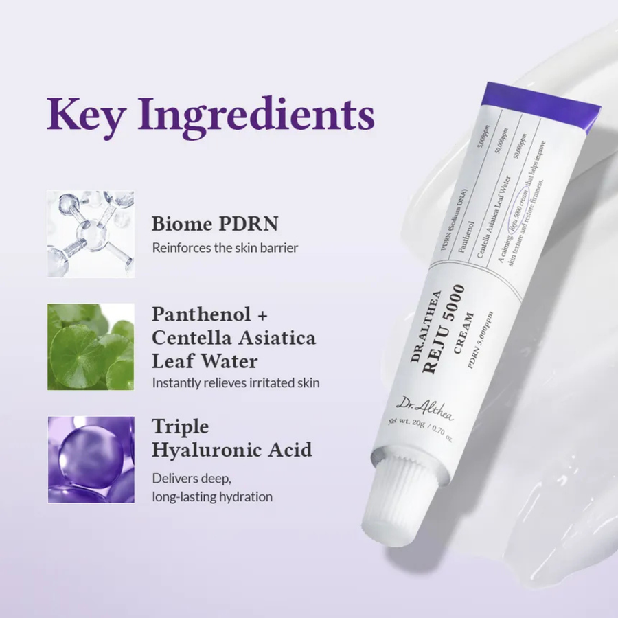 Dr. Althea Reju 5000 Cream 20gm