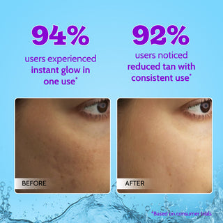 Chemist at Play Gentle Exfoliating Face Scrub for Clear & Glowing Skin-100ml