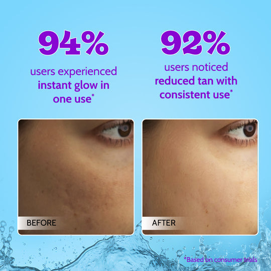 Chemist at Play Gentle Exfoliating Face Scrub for Clear & Glowing Skin-100ml