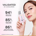 L'Oréal Paris Glycolic Bright UV Fluid SPF 50+ PA++++, 50ml