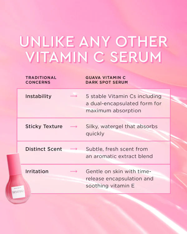Glow recipe Guava Vitamin C Dark Spot serum