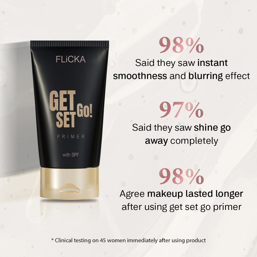 Flicka Cosmetics Get Set Go Primer