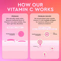 Glow recipe Guava Vitamin C Dark Spot serum