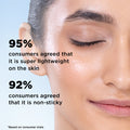Sun Scoop Hydrating Fluid Sunscreen for Face & Body 125ml