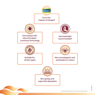 Biluma Advance Skin Brightening Lotion 45 gm