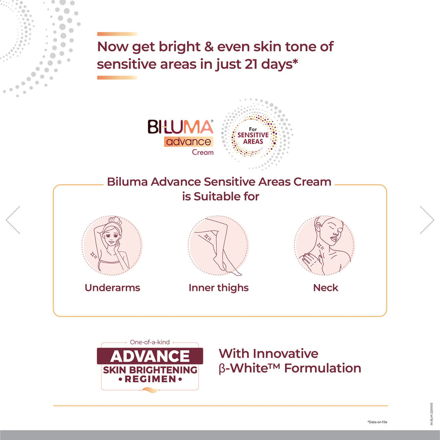 Biluma Advance Cream for Sensitive Areas 25gm
