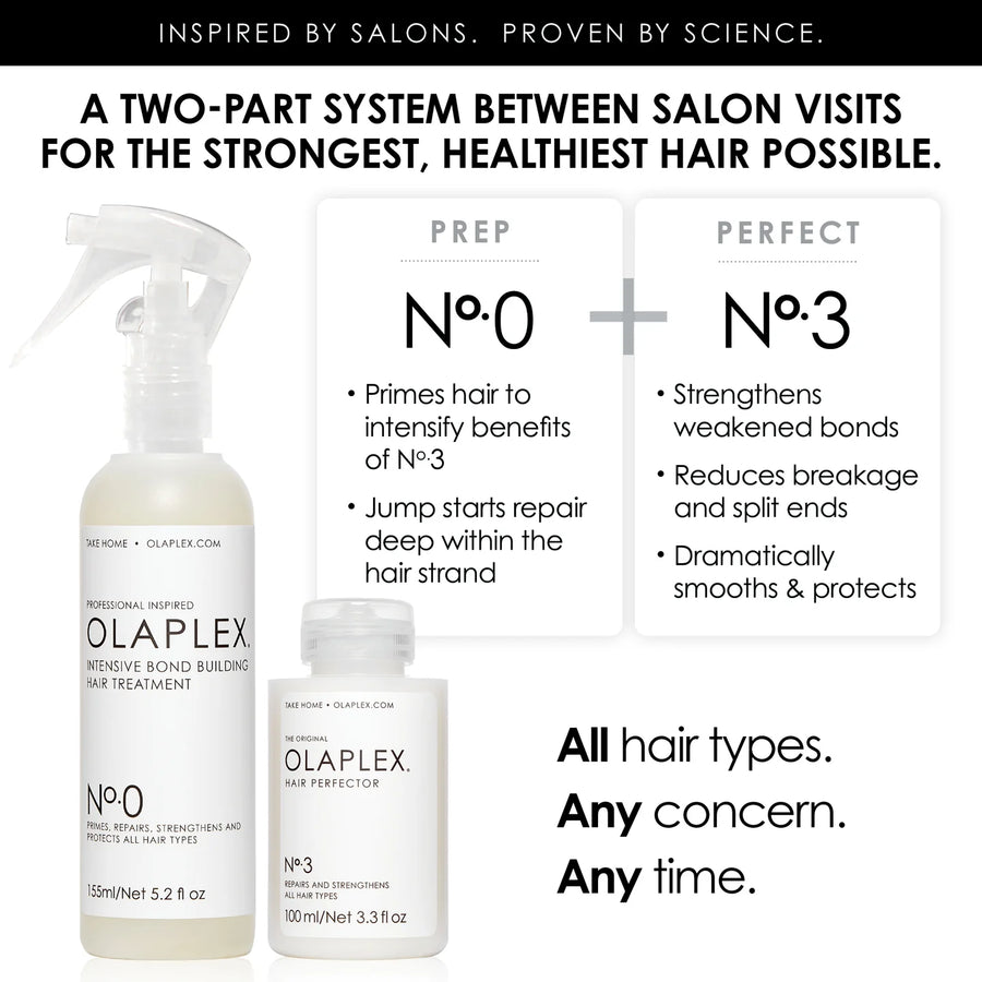 Olaplex Nº.0 Intensive Bond Bylding Treatment