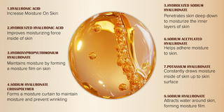 Forever 52 Pro Perfecting Primer 30ML