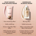 Iconic London Underglow Blurring Primer 27ml