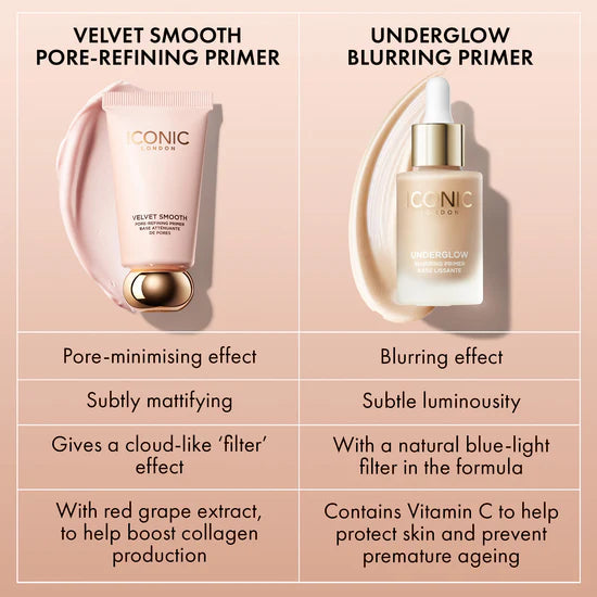 Iconic London Underglow Blurring Primer 27ml